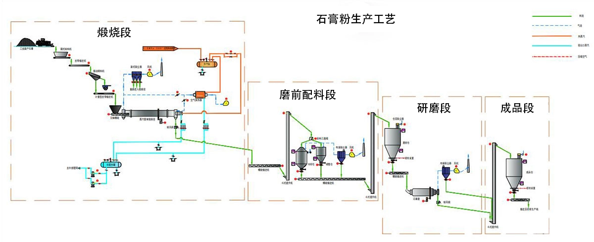 石膏 1 2024043008290223