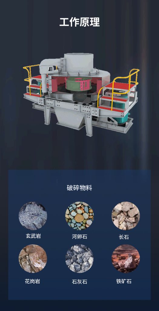 制砂机/制沙机/制砂设备厂家及价格 2 制砂机工作原理