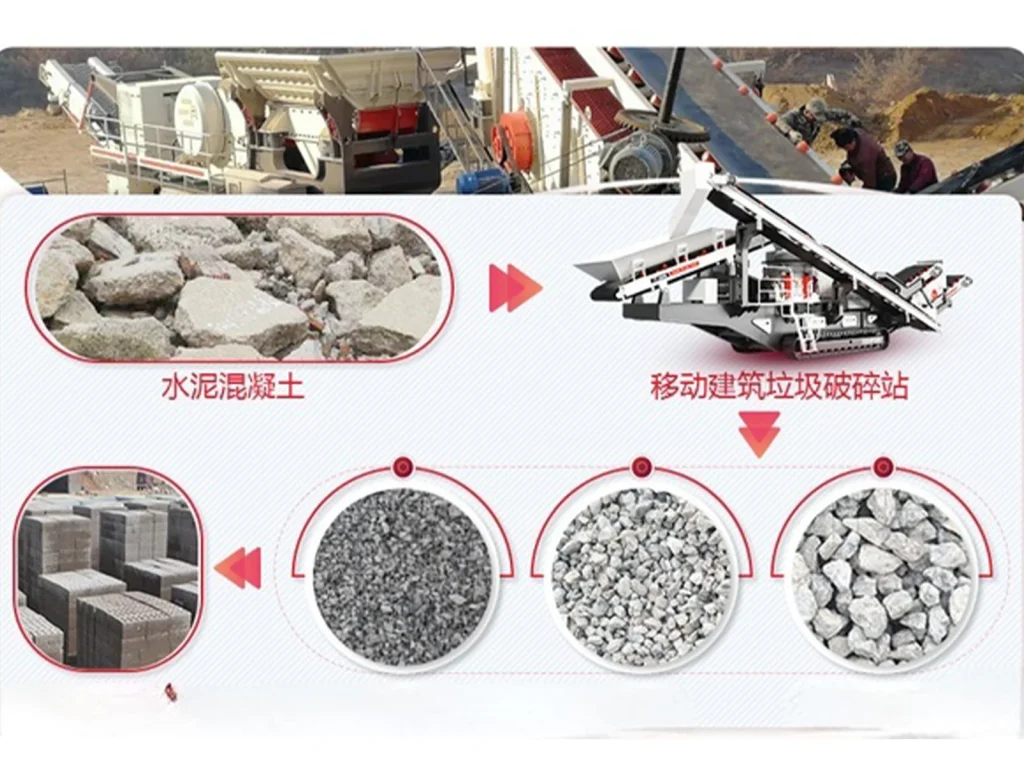 建筑垃圾处理利用:处理方法及再生用途 1 建筑垃圾处理利用